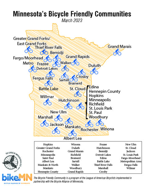 Promoting A Bicycle-Friendly Minnesota in the Upper Minnesota River ...